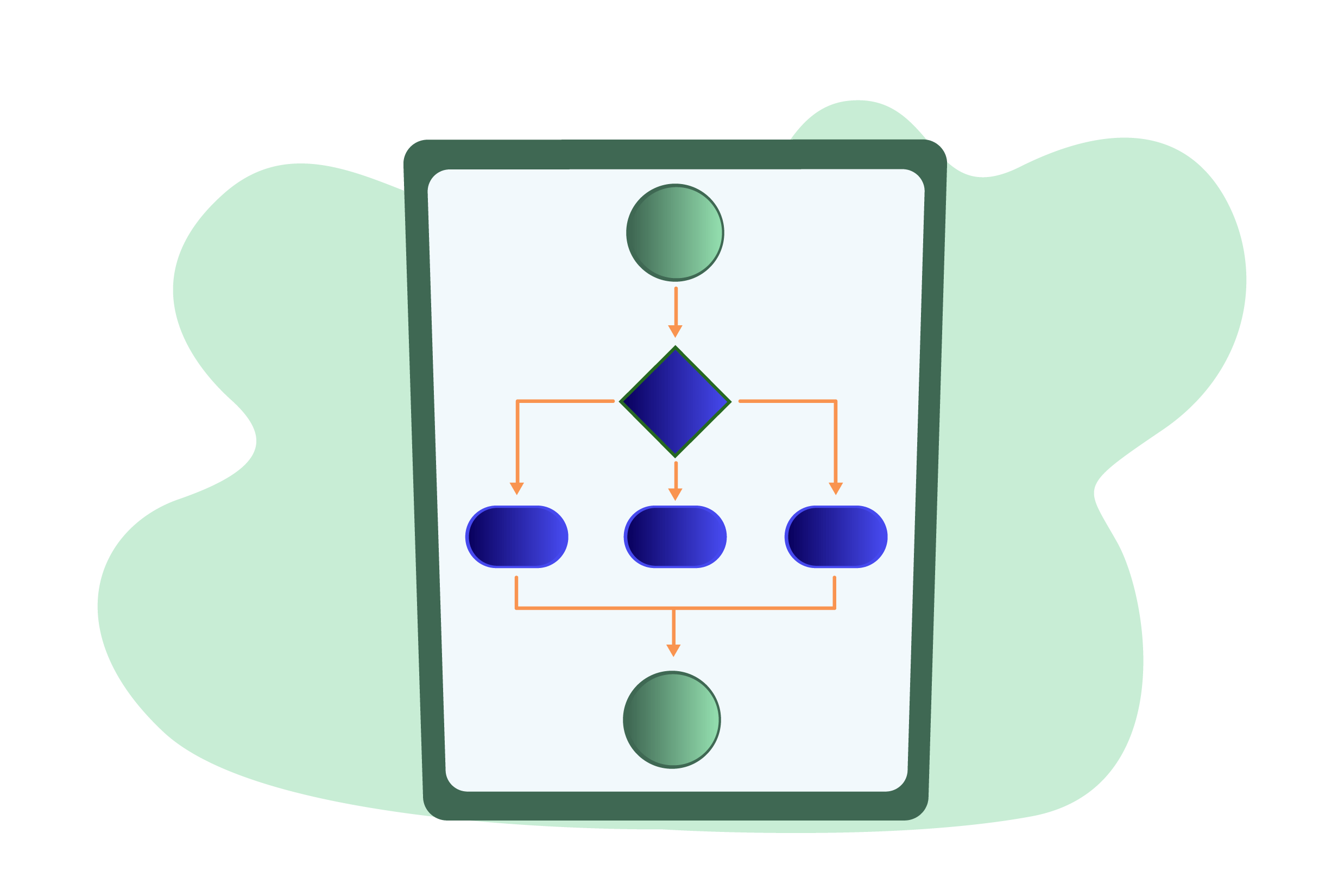 Organigramma